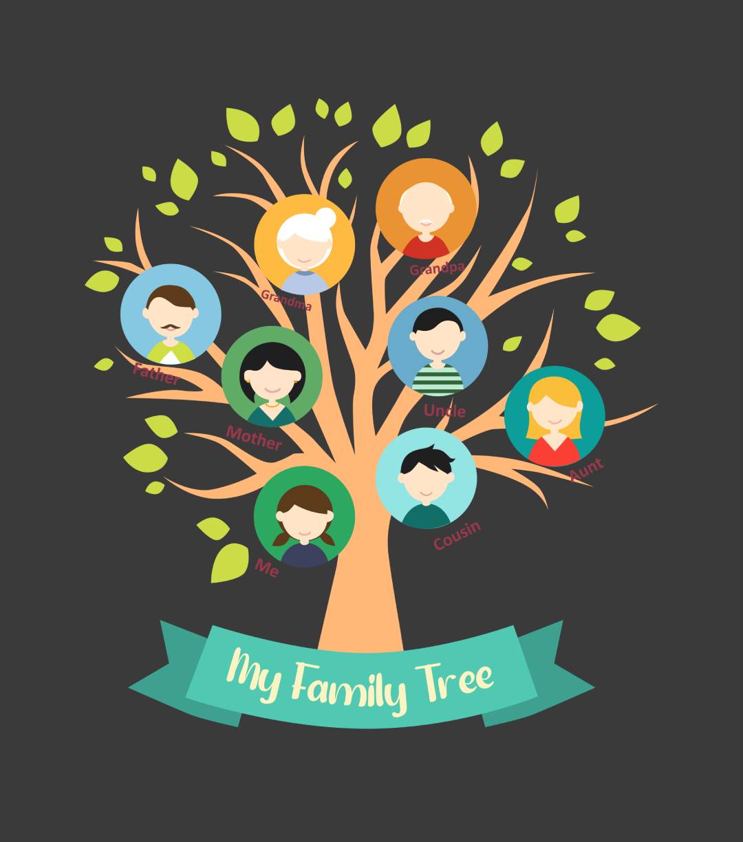 My Family Tree